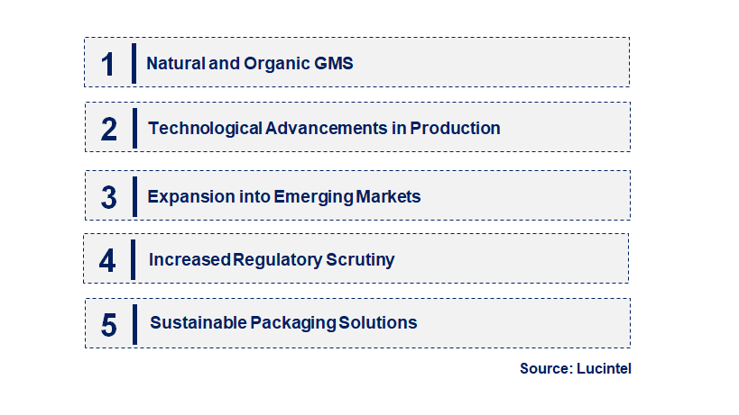 Emerging Trends in the Glycerol Monostearate Market